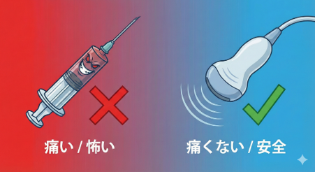 下肢静脈瘤箕面